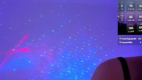 Snapshot of spaceoddkitty chatting on February 8, 2025, 10:19 pm Anya AnYuh online show from February 8, 2025, 10:19 pm