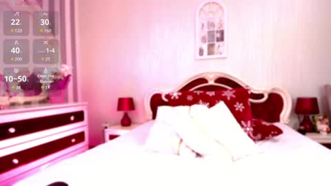 Snapshot of stacylight chatting on February 7, 2025, 6:45 pm Stacy online show from February 7, 2025, 6:45 pm