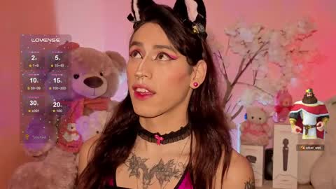  estrellita online show from May 15, 2026, 12:23 pm