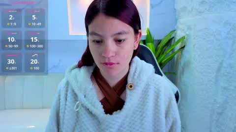 Snapshot of stefania_tp chatting on April 13, 2026, 12:21 pm Stefania tp 730am - 1400 pm online show from April 13, 2026, 12:21 pm