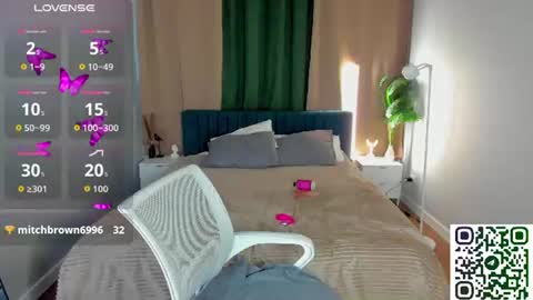 stella_morgan online show from July 14, 2026, 5:18 pm