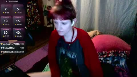 Snapshot of stormythunder chatting on February 24, 2025, 11:54 am Stormythunder online show from February 24, 2025, 11:54 am