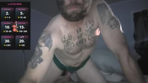 Chris4AllToWatch online show from January 8, 2026, 2:58 am