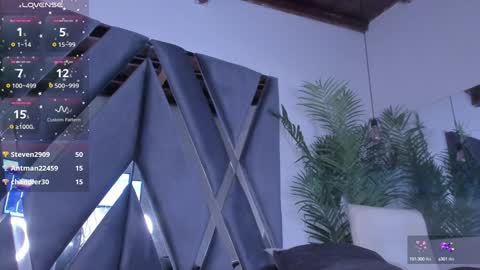 Alexa   online show from February 1, 2025, 2:45 pm