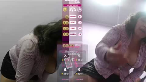 Snapshot of sucker_drool chatting on February 21, 2025, 2:59 pm Sucky online show from February 21, 2025, 2:59 pm