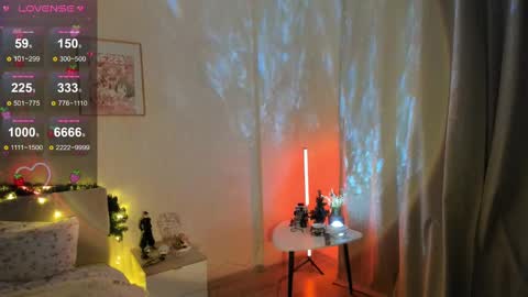 Snapshot of sue_everett chatting on January 9, 2025, 12:52 pm sue_everett online show from January 9, 2025, 12:52 pm