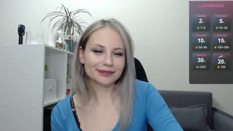 Snapshot of sunny_bunny6 chatting on February 10, 2025, 9:36 pm Naomi online show from February 10, 2025, 9:36 pm