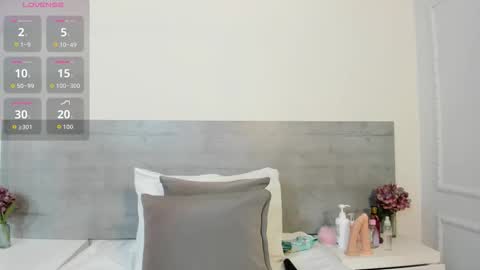 sunnywhitee online show from January 10, 2026, 7:15 pm