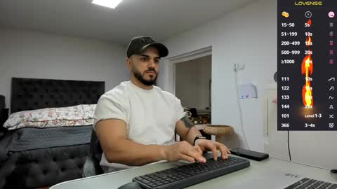 supermanboyxxl online show from March 27, 2026, 7:25 am