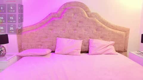 Snapshot of sweet_1angel chatting on November 22, 2025, 12:15 pm Sweet 1Angel online show from November 22, 2025, 12:15 pm