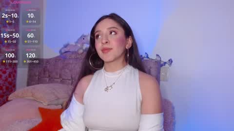 Snapshot of sweet_anllela chatting on February 5, 2025, 12:31 am Sthefany Lauren Independent Model online show from February 5, 2025, 12:31 am