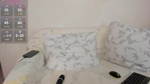 Snapshot of sweet_honeydew chatting on March 18, 2026, 3:48 pm Anna online show from March 18, 2026, 3:48 pm