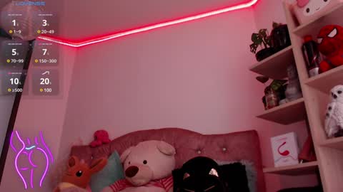 Snapshot of sweet_mackensy chatting on January 21, 2025, 7:06 pm Miss Mackensy online show from January 21, 2025, 7:06 pm