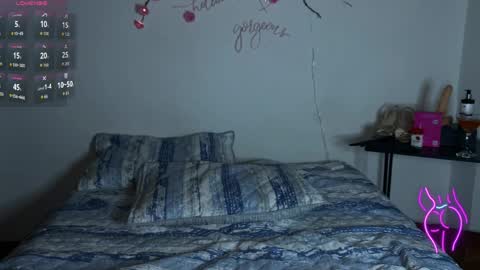 Snapshot of sweet_molly420 chatting on April 8, 2026, 1:05 am sweet molly420 online show from April 8, 2026, 1:05 am
