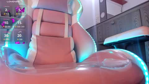 Snapshot of sweet_tiiina chatting on January 19, 2025, 2:47 am online show from January 19, 2025, 2:47 am