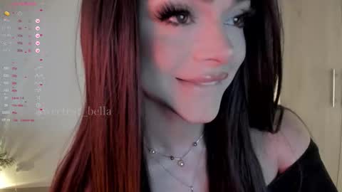 Snapshot of sweetest_bella chatting on February 21, 2026, 7:59 pm Bella online show from February 21, 2026, 7:59 pm