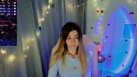 sweetfoyou online show from February 21, 2025, 9:34 am