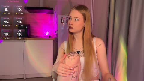 Snapshot of sweetielis chatting on February 25, 2026, 7:34 pm sweetie Lisa3 online show from February 25, 2026, 7:34 pm