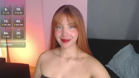 Snapshot of sweetrafaella chatting on March 1, 2025, 2:04 am Rafaella online show from March 1, 2025, 2:04 am