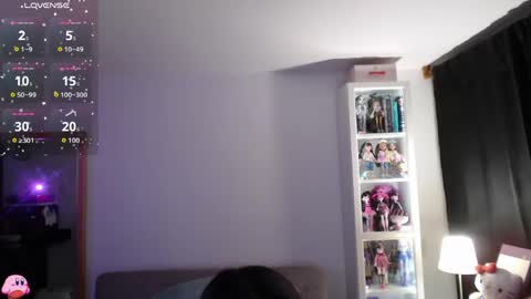Snapshot of sweettoqui chatting on April 14, 2026, 12:27 am Pau online show from April 14, 2026, 12:27 am