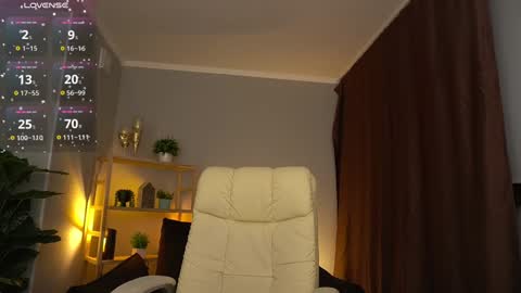 Sweety one  online show from December 20, 2024, 2:05 pm