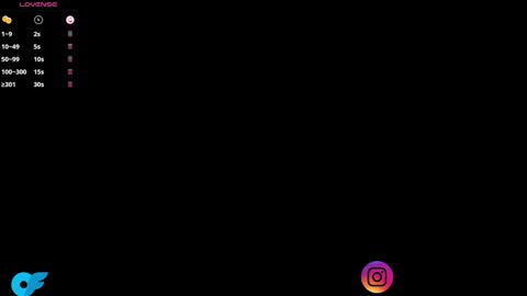 Snapshot of swt_molly chatting on December 24, 2024, 6:44 am Molly online show from December 24, 2024, 6:44 am