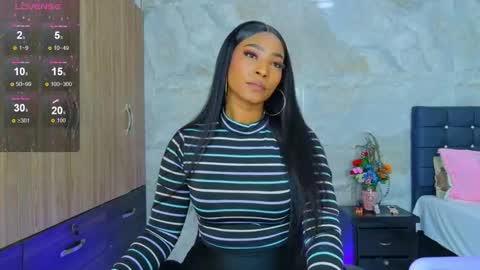 taliana  modelo independiente online show from February 27, 2026, 11:05 pm