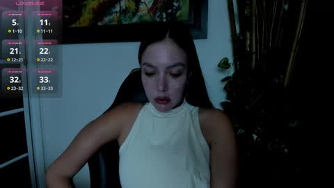 Snapshot of taylor_sweet_605214 chatting on March 9, 2026, 8:02 pm Taylor Sweet online show from March 9, 2026, 8:02 pm
