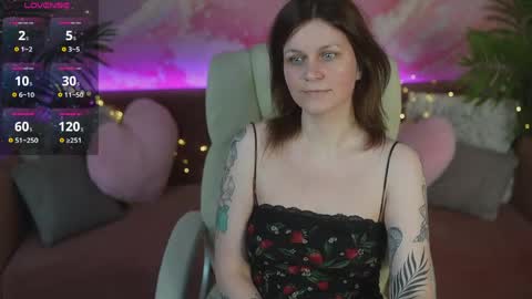 Snapshot of tinamelt chatting on April 6, 2026, 4:46 am TinaMelt online show from April 6, 2026, 4:46 am