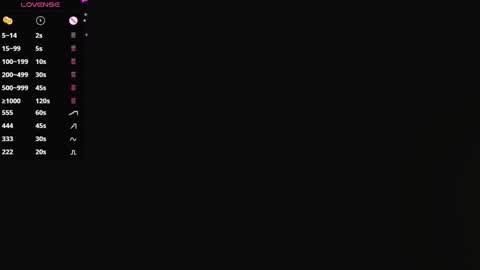 Snapshot of tinylittlesecret chatting on February 7, 2025, 12:17 pm Giulia online show from February 7, 2025, 12:17 pm