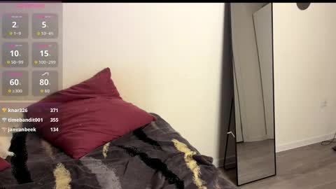 Snapshot of tonrapt chatting on January 14, 2026, 2:39 am Ton online show from January 14, 2026, 2:39 am