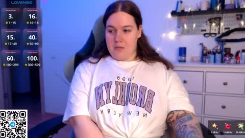 Snapshot of trinititi chatting on December 2, 2024, 3:36 pm Tina online show from December 2, 2024, 3:36 pm