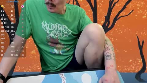 tumbling through online show from November 17, 2025, 4:18 am