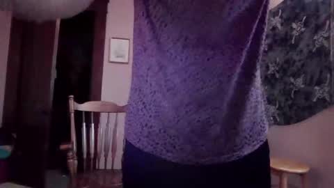 Snapshot of twin53 chatting on December 8, 2024, 7:54 pm Kitten online show from December 8, 2024, 7:54 pm