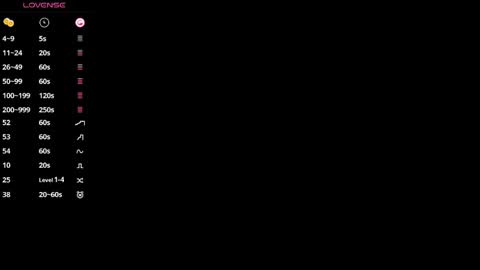 Vicky  Victor online show from April 16, 2026, 1:01 pm