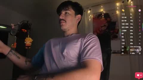 Snapshot of twinkpartyuncut chatting on December 22, 2025, 4:15 pm MASTER GERRY online show from December 22, 2025, 4:15 pm