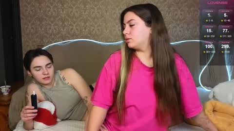 Snapshot of twobabesweet chatting on January 10, 2025, 5:47 am Welcome guys We Lili and Vic PVT open online show from January 10, 2025, 5:47 am