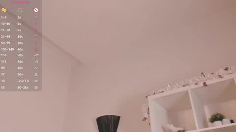 Snapshot of udelaborom chatting on March 5, 2025, 12:22 pm Lili online show from March 5, 2025, 12:22 pm