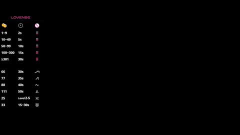 Snapshot of udelaborom chatting on September 21, 2025, 7:15 pm Lili online show from September 21, 2025, 7:15 pm