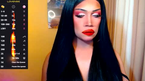 Call me Queeny online show from December 19, 2025, 1:18 pm