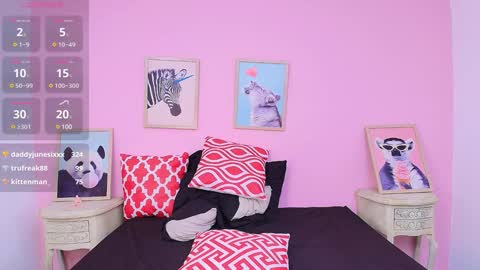 Snapshot of valerysimon chatting on January 3, 2025, 10:31 am Valery S online show from January 3, 2025, 10:31 am