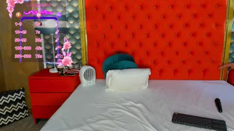 Snapshot of valleriejonnes chatting on February 3, 2025, 6:56 am Valerie Val V online show from February 3, 2025, 6:56 am