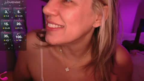 Vegas Dani online show from January 8, 2025, 1:00 am