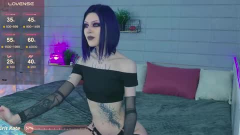 Snapshot of velvetrixx chatting on April 9, 2026, 4:01 am velvetrixx online show from April 9, 2026, 4:01 am