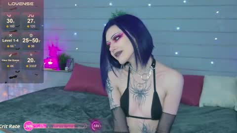 Snapshot of velvetrixx chatting on April 12, 2026, 4:28 am velvetrixx online show from April 12, 2026, 4:28 am