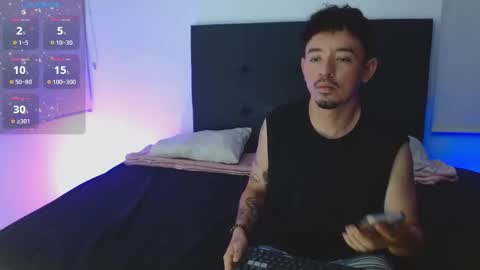 Snapshot of vicky_tomy69 chatting on September 13, 2025, 1:05 am Samy y tomy online show from September 13, 2025, 1:05 am