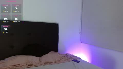 Snapshot of vicky_tomy69 chatting on September 21, 2025, 2:02 am Samy y tomy online show from September 21, 2025, 2:02 am