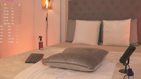         online show from December 21, 2024, 3:31 pm