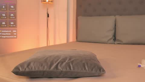         online show from January 23, 2025, 3:32 pm