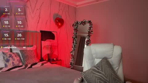 Snapshot of vikky_moon chatting on April 9, 2026, 1:05 am Vikky online show from April 9, 2026, 1:05 am